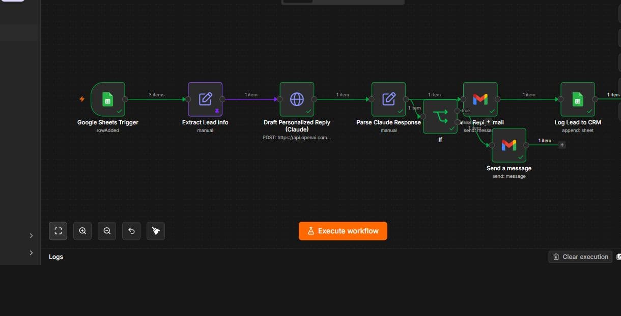 n8n automation workflow